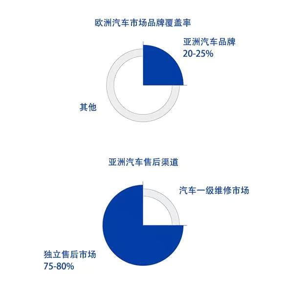 UFIF_Immagine_Vetrina_Prodotti_CH 人生就是博-尊龙凯时中国官网