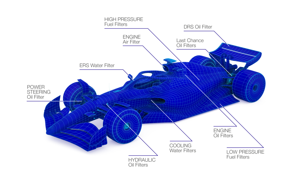 UFI-Racing-Scopri-F1-A 人生就是博-尊龙凯时中国官网